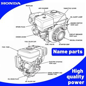 Nouveau pour GX390 Nettoyeur Haute Pression Multi-Puissance 1,5 <span class=keywords><strong>CV</strong></span> à Eau Froide Portable pour Nettoyage Automobile et Optique 3800psi/262bar - Product Image 6