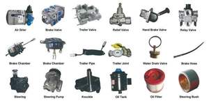 9js 200T - 1701170 1/2 Versnelling Synchronizer Voor Chinese Sinotruk Howo Trucks Reserveonderdelen - Product Image 5