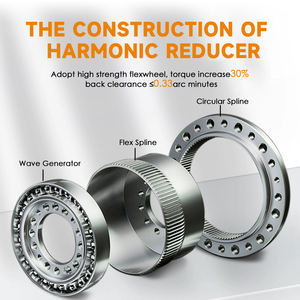 Custom Oem Odm Robot Versnelling Harmonische Verloopstuk Rantsoen 50/80/100 Reductie Motor Harmonische Aandrijving Versnellingsbak Met Ce - Product Image 3