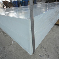 Plaque en acrylique coulé transparente, panneau haute brillance de 1 mm à 100 mm pour affichage et construction