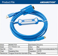 AMSAMOTION UC-PRG020-12A Cable de Programación Aislado de PVC de 2m para PLC Delta Serie AH DVP, Pantalla de Texto HMI Serie DOP-B
