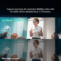 Hochwertige Streaming-Kamera 4K60fps Ultra HD 20X Optischer Zoom NDI SDI HDMI USB PTZ Konferenzkamera
