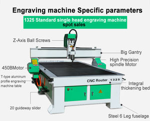 LYBGACNC 3.2KW CNC Router 1325 Enkelkopige Grote Oppervlakte Graveer-, Boor- en Freesmachine 20 geleidegeleider 1300mmx2500mm - Product Image 3
