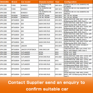 Accessoires de Transmission en caoutchouc pour MITSUBISHI RVR, pièces de voiture, d'entraînement, ceinture v, uj100l 1340A150,, 6PK-2200 - Product Image 3