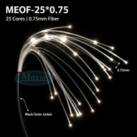 Cable de Fibra Óptica Multifilar Negro con Efecto de Brillo Final para Iluminación de Techo Estrellado, Rollo de Cable de Fibra Óptica Plástica Multicore para Techo Estrellado
