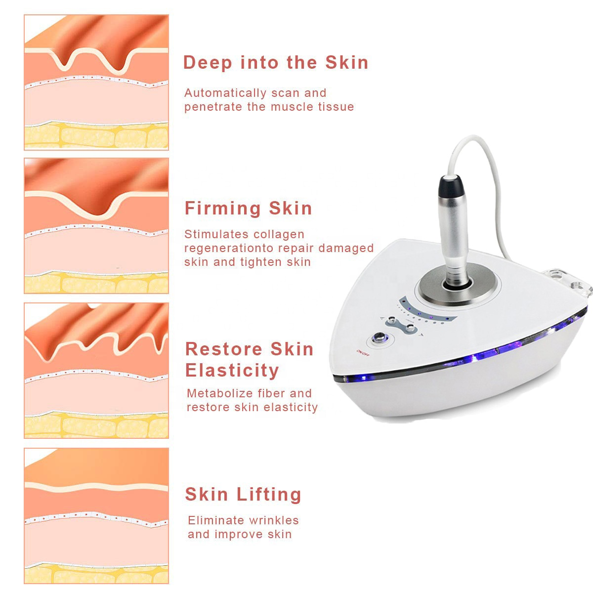 Portable RF machine portable anti aging face lift and skin tightening and anti wrinkle machine