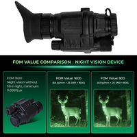 Monoculaire de vision nocturne tactique à fixation sur casque, objectif F1.0, 60 ips, zéro latence, enregistrement 1080P, performance GEN2, étanche IP65, grossissement 4x