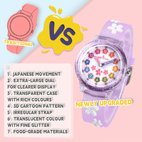 Jam Tangan Anak Sport Quartz Custom Sakura Terlaris, Tahan Air 3BAR, Layar Analog, Desain Kartun Modis, Casing PC, Tali Plastik, Grosir