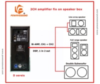 Powavesound deux canaux DSP amplificateur de plaque de commande Pro amplis de puissance Module amplificateur de son pour système de réseau de lignes à 2 voies