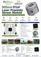 Modul Sensor Kedekatan Laser DToF Merrillchip 905nm untuk Deteksi Hambatan Robot, Kendaraan Udara, dan Otomasi Industri