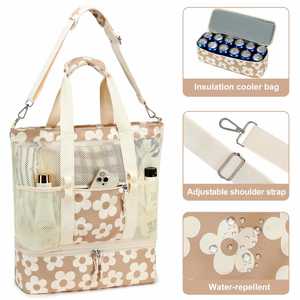 Wholesale Good Quality Cooler Tote Bag Made From Recycled Fabric Cooler Warmer Bag Daycare Travel - Product Image 2