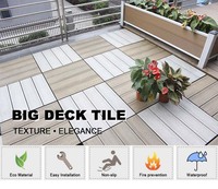 Listo para usar desde el primer momento Sistema de azulejos antiestáticos Patio sobre azulejos de cubierta de hierba Enclavamiento compuesto