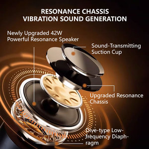 Haut-parleur <span class=keywords><strong>Vibro</strong></span>-Smart multi-fréquences 360 ° BASE DE RÉSONANCE SONORE 8D SURROUND pour SORTIE SONORE PAR VIBRATION QUALITÉ SONORE PREMIUM - Product Image 3