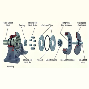 Máy cắt giấy Hộp số trộn Cyclo Drive Hộp số giảm tốc Cycloidal - Product Image 4