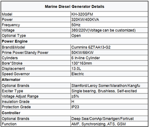 Générateur diesel insonorisé 400 kVA 320 kW triphasé 400 V alimenté par un moteur Cummins et un alternateur Stamford pour alimentation de secours - Product Image 5