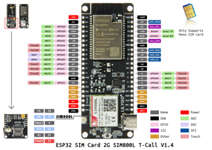 En stock, carte de développement originale LILYGO TTGO T-Call V1.4 ESP32 <span class=keywords><strong>SIM800L</strong></span> GSM GPRS WiFi Bluetooth - Product Image 6