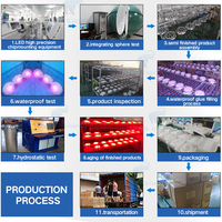 Projecteur LED mural étanche IP68 en résine, puces Epistar SMD2835, entrée 12V, RGBW, télécommande, intensité variable, 18-45W