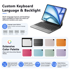 Funda <span class=keywords><strong>con</strong></span> Teclado Magnético Delgado, Retroiluminación de <span class=keywords><strong>7</strong></span> Colores, Trackpad, USB-C, Soporte Duradero de PU para iPad Pro 12.9'', Ideal para Viajes de Negocios - Product Image 5