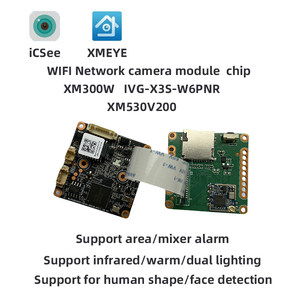 โมดูลกล้อง IP ไร้สาย – WiFi รองรับ 3MP / 5MP M444 - Product Image 4