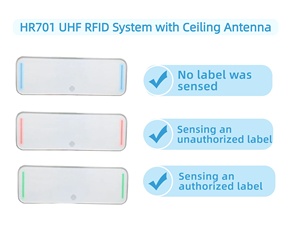 Trung tâm mua sắm Trần UHF 860-960 MHz RFID <span class=keywords><strong>EAS</strong></span> hệ thống <span class=keywords><strong>EAS</strong></span> Hệ thống an ninh RFID Antenna cho siêu thị và cửa hàng bán lẻ - Product Image 4
