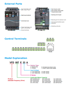 ไดรฟ์ปรับความถี่ VFD รุ่น E ซีรีส์ VFD075E43A7.5KW 10HP 460VAC 18A สำหรับคอมเพรสเซอร์และมอเตอร์ใช้งานในอุตสาหกรรม - Product Image 6
