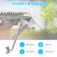 JH-Mech électronique universel extérieur résistant aux intempéries réglable antenne parabolique montage mural TV antenne pôle de montage
