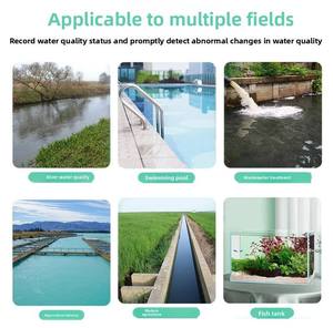 <span class=keywords><strong>Misuratore</strong></span> di Qualità dell'Acqua con Controllo WIFI APP, Alta Precisione 0.1pH, Rilevatore Solare per Piscine, <span class=keywords><strong>PH</strong></span>, Salinità, ORP, <span class=keywords><strong>Cloro</strong></span> Residuo, Materiale ABS - Product Image 6