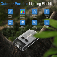 Senter EDC Isi Ulang dengan Lampu UV Blacklight 365nm dan Lampu Merah 900 LM, Senter Gantungan Kunci Mini Portabel dengan Klip