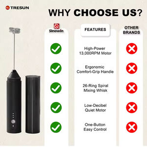 Mousseur à lait automatique portatif rechargeable USB, mousseur à lait électrique et vapeur pour café - Product Image 3