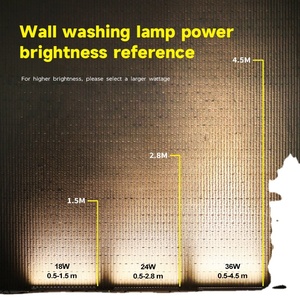ไฟวอลวอชเชอร์ LED อลูมิเนียมอัลลอยด์ กันน้ำ IP65 แสงขาว 5000K 120lm/W สำหรับตกแต่งผนังอาคาร รองรับระบบหรี่ไฟ - Product Image 6