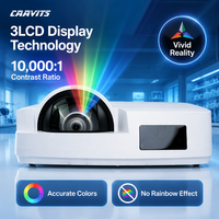 Projecteurs UST CAAVITS 3500 3800lm Simple ST 3LCD pour l'éducation et l'affichage interactif avec un rapport de projection de 0,46 – Vente en gros