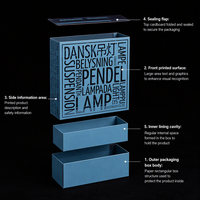 Boîte d'emballage personnalisée pour lampe suspendue, en carton imprimé, pour présentation en magasin, OEM ODM