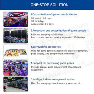 Jiaxin nguồn nhà máy OEM Dịch Vụ Nhà Máy <span class=keywords><strong>vs</strong></span> Zombie nóng bán giả lập Súng giải thưởng chụp <span class=keywords><strong>Arcade</strong></span> trò chơi máy - Product Image 5