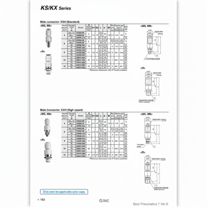 SMC Pneumatics KXH04-M5 Pièces pneumatiques à raccord rotatif à une touche - Product Image 1