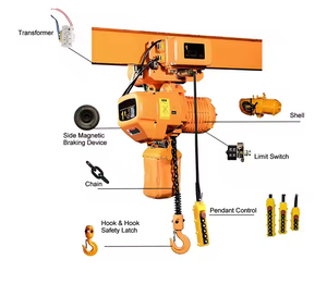 <span class=keywords><strong>Polipasto</strong></span> eléctrico de cadena resistente a la corrosión - Product Image 4