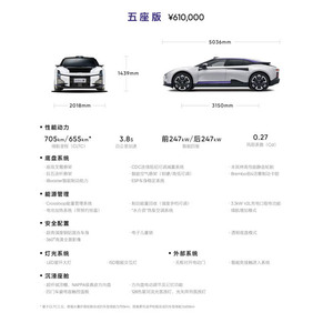 <span class=keywords><strong>Nouveau</strong></span> véhicule énergétique <span class=keywords><strong>2023</strong></span> HIPHI Z double moteur CLTC 705KM haute performance GT coupé pur électrique <span class=keywords><strong>Roadster</strong></span> 5 sièges modèle en Stock - Product Image 3