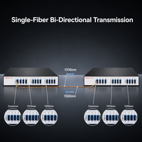 Multiplexeur WDM passif sans alimentation, 8 canaux, 1U, montage en rack 19 pouces, Mux Demux pour FTTX et systèmes de communication optique