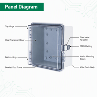 Boîte de jonction électrique étanche à la poussière et à l'eau IP66 en plastique ABS PC X2-T 150*150*90 Gris RAL 7035 IEC 060439-1 Extérieur