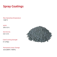 Mezclas refractarias para pulverización, Ladrillos refractarios estándar de exportación, Material refractario, Material refractario moldeable para pulverización, Material refractario para pulverización y colado