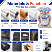 Digitale print geurbestendige eetbare kauwgommetjes Mylar zakjes matte verdikte soft touch Cali packs gestanste exotische 3.5g Doypack