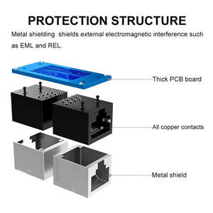 Nữ để nữ Ethernet 8P8C RJ 45 kết nối Ethernet Cáp mở rộng Keystone Jack UTP Inline Coupler RJ45 - Product Image 5