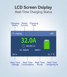 เครื่องชาร์จรถยนต์ไฟฟ้าแบบเคลื่อนย้ายได้ กำลังไฟ 7/11/22 กิโลวัตต์ 32 แอมป์ ชนิดที่ 2 สภาพใหม่ พร้อมกล่องควบคุม - Product Image 5