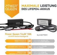 Chargeur de batterie 180W avec ventilateur de refroidissement pour batteries lithium-ion, LiFePO4, LFP, plomb-acide (SLA) 12V, 24V, 36V, 48V, 60V, 2A-10A