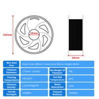 Filamen Printer 3D 1.75mm 3mm 28 Warna 1kg ABS PLA TRONXY untuk Printer 3D Spool Filamen Abs Extruder