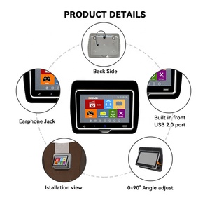 Thành Phố Mini bus không dây Android với MP5 tựa đầu giải trí Màn hình 7/9/10.1 inch - Product Image 4