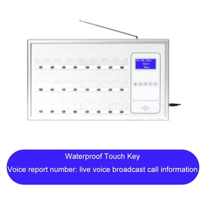 CATEL Thông Minh Caregiver Chất Lượng Tốt Máy Nhắn Tin Có Dây Y Tá Hệ Thống Cảnh Báo - Product Image 2