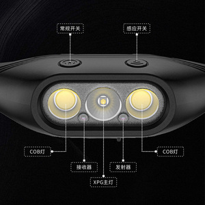 Rechargeable Headlamp With Induction Switch <b>Led</b> <b>Light</b> Source 1200Maha Battery For Outdoor Use - Product Image 1