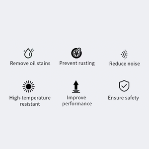 ערכת תחזוקת מערכת בלמים ODM/OEM - מסירה חלודה, מגנה מפני אבק ומפחיתה רעש - לתחזוקת רכב - Product Image 4