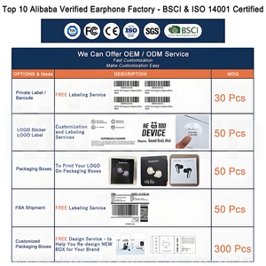 Cuffie in Wireless da Gaming <span class=keywords><strong>M10</strong></span> auricolari musicali con audio Surround Stereo HIFI e musica con doppia modalità di gioco e musica e chiamata microfoni <span class=keywords><strong>HD</strong></span> - Product Image 4