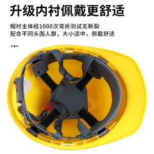 Casco de Seguridad Noan, Estilo de Tres Nervaduras con Tiras Reflectantes para Protección de la Cabeza en Obras de Construcción - Product Image 5